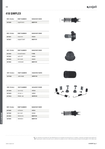 Catalogs auto parts for car and truck