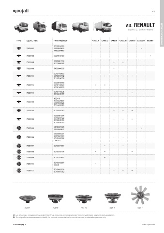 Catalogs auto parts for car and truck