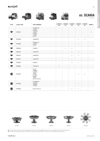 Catalogs auto parts for car and truck