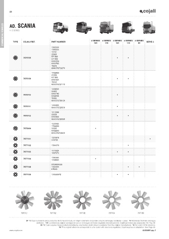 Catalogs auto parts for car and truck