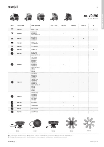 Catalogs auto parts for car and truck