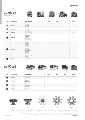 Catalogs auto parts for car and truck