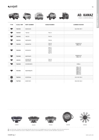 Catalogs auto parts for car and truck