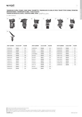 Catalogs auto parts for car and truck