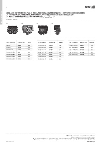 Catalogs auto parts for car and truck