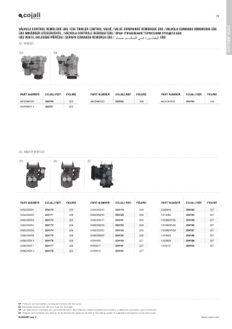 Catalogs auto parts for car and truck