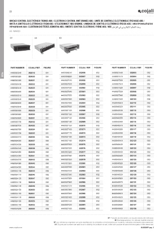 Catalogs auto parts for car and truck