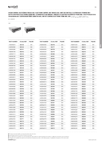 Catalogs auto parts for car and truck