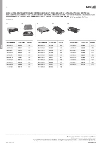 Catalogs auto parts for car and truck