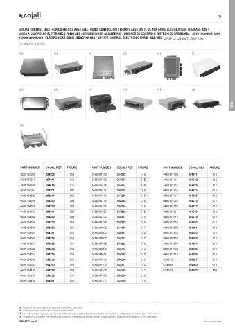 Catalogs auto parts for car and truck