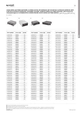 Catalogs auto parts for car and truck