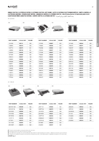 Catalogs auto parts for car and truck