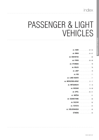 Catalogs auto parts for car and truck