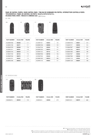 Catalogs auto parts for car and truck