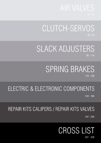 Catalogs auto parts for car and truck