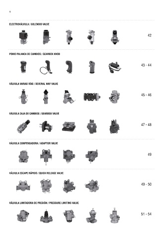 Catalogs auto parts for car and truck