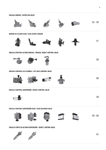 Catalogs auto parts for car and truck