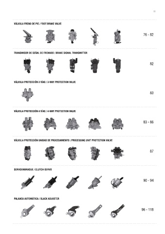 Catalogs auto parts for car and truck