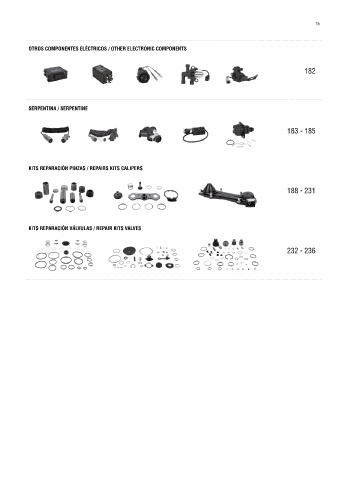 Catalogs auto parts for car and truck