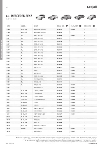 Catalogs auto parts for car and truck