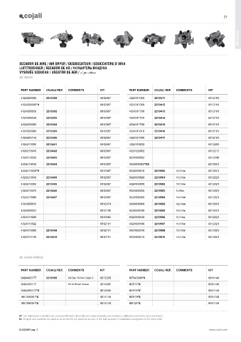 Catalogs auto parts for car and truck