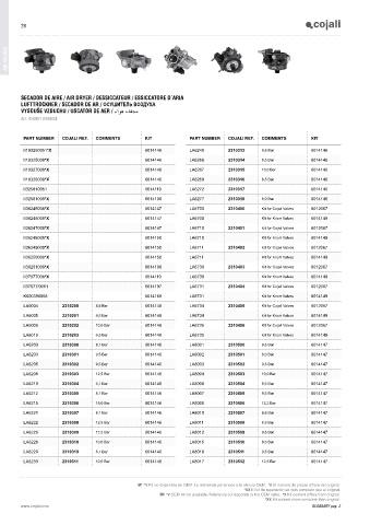 Catalogs auto parts for car and truck