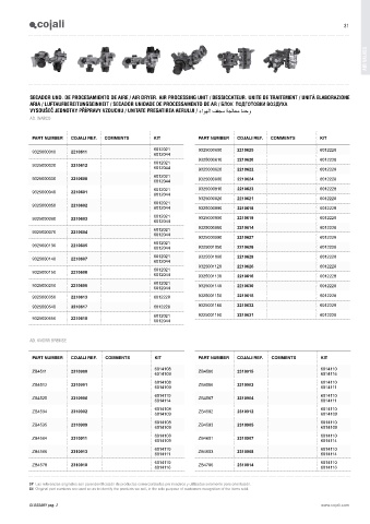 Catalogs auto parts for car and truck