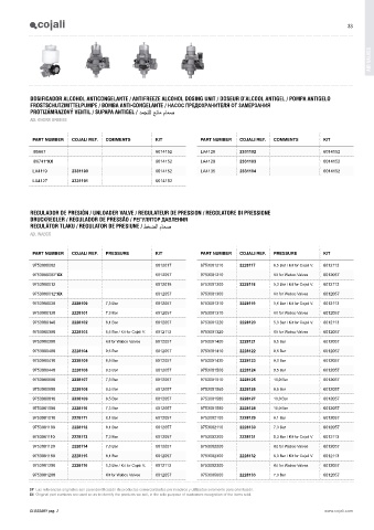 Catalogs auto parts for car and truck