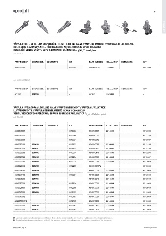 Catalogs auto parts for car and truck