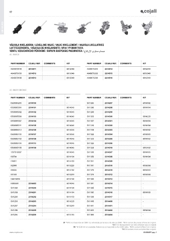 Catalogs auto parts for car and truck