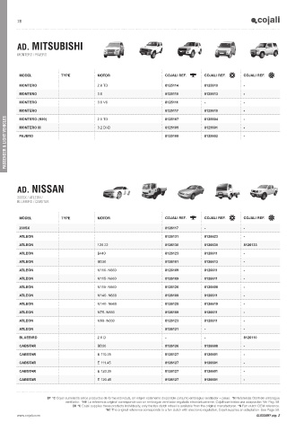 Catalogs auto parts for car and truck