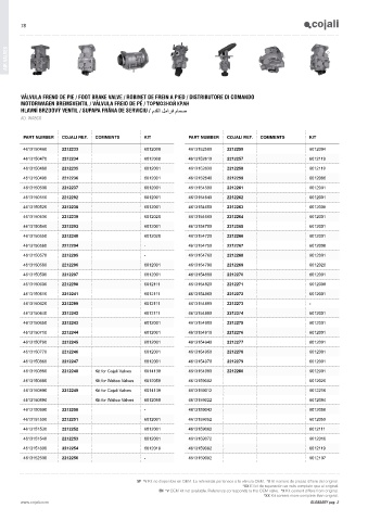 Catalogs auto parts for car and truck