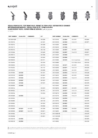 Catalogs auto parts for car and truck