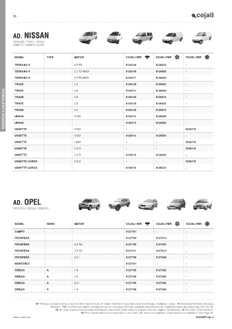 Catalogs auto parts for car and truck