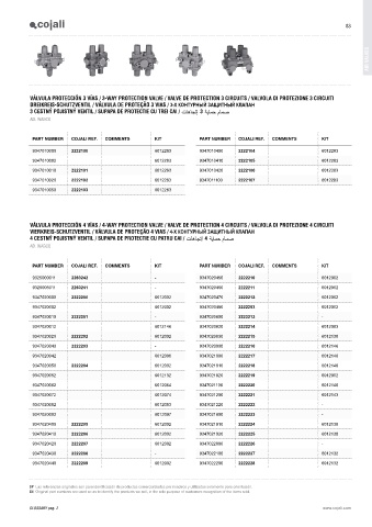 Catalogs auto parts for car and truck