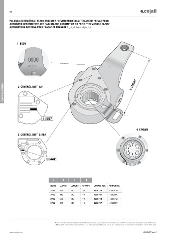 Catalogs auto parts for car and truck