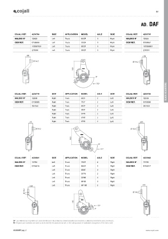 Catalogs auto parts for car and truck