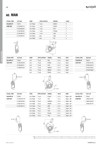 Catalogs auto parts for car and truck