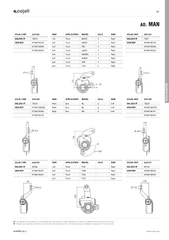 Catalogs auto parts for car and truck