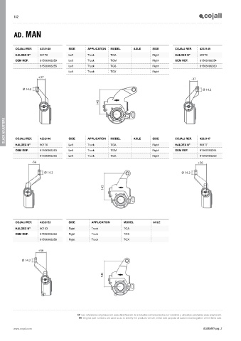 Catalogs auto parts for car and truck