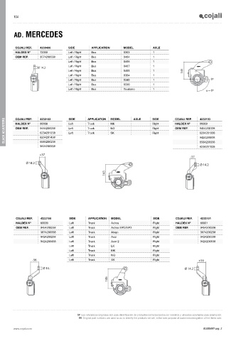 Catalogs auto parts for car and truck