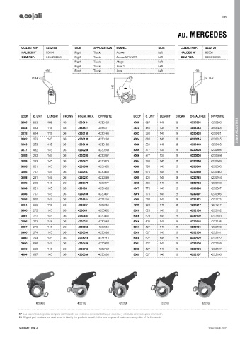 Catalogs auto parts for car and truck