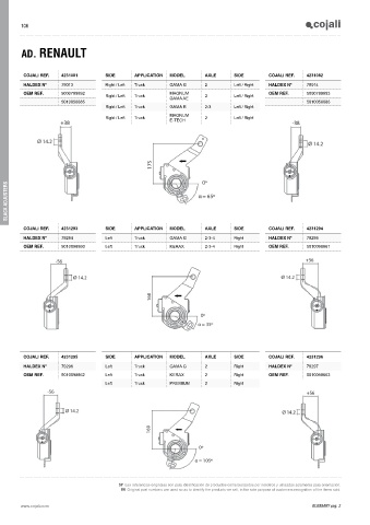 Catalogs auto parts for car and truck