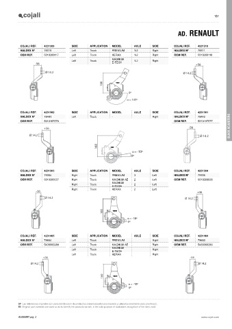 Catalogs auto parts for car and truck