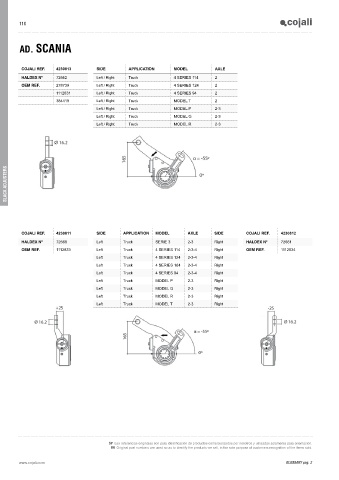 Catalogs auto parts for car and truck