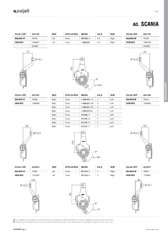 Catalogs auto parts for car and truck