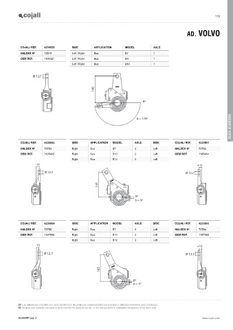 Catalogs auto parts for car and truck