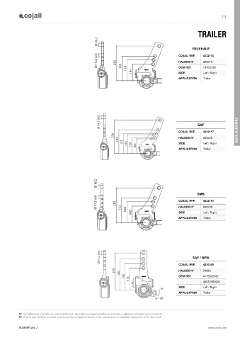 Catalogs auto parts for car and truck