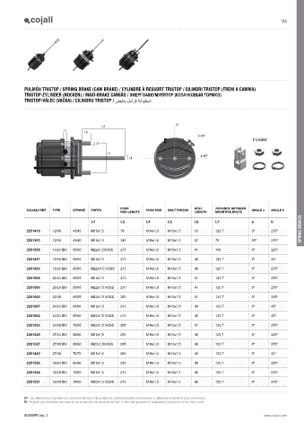 Catalogs auto parts for car and truck