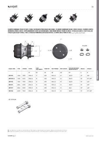 Catalogs auto parts for car and truck